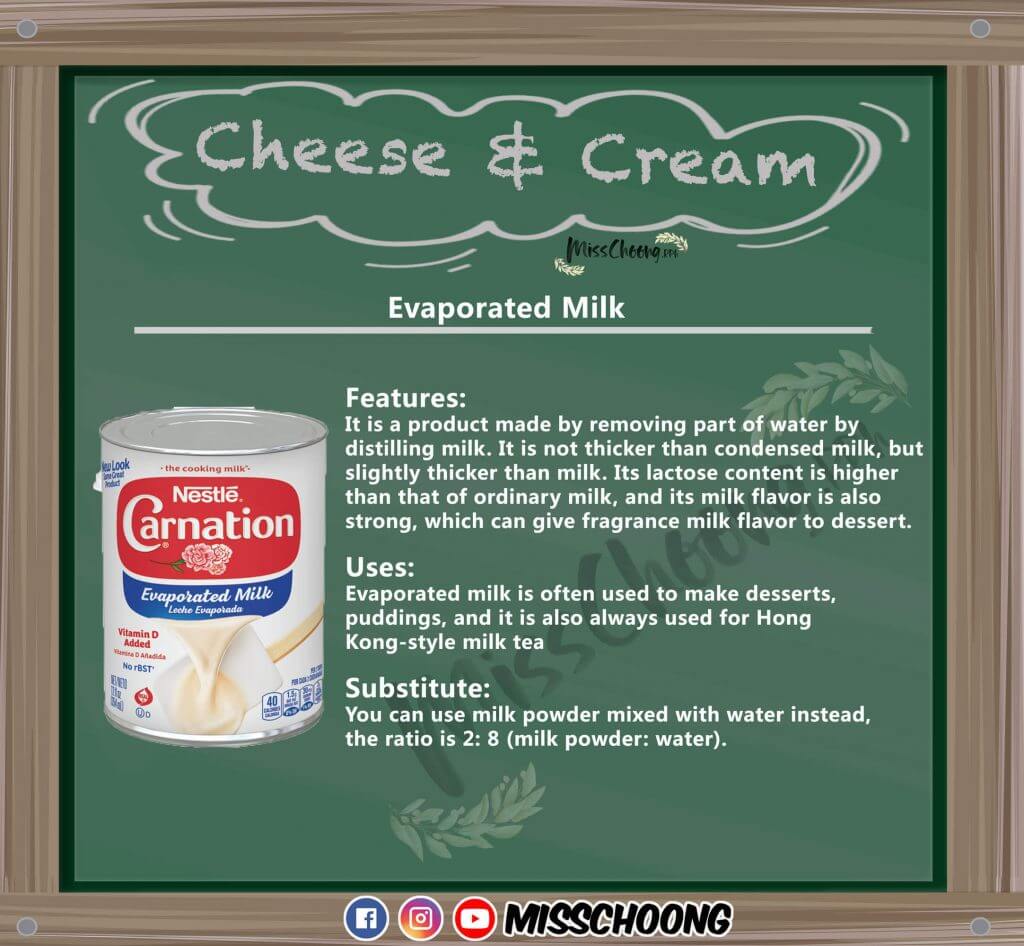 evaporated milk uses explained