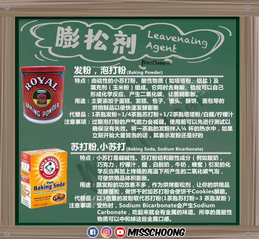 苏打粉 小苏打资料大全 特性 用途 代替品 注意事项 Misschoong